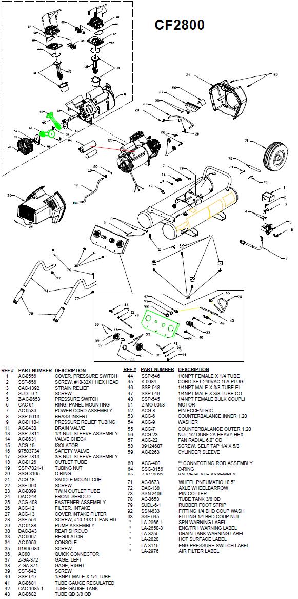 Devilbiss CF2800 Compressor/Pump Breakdown